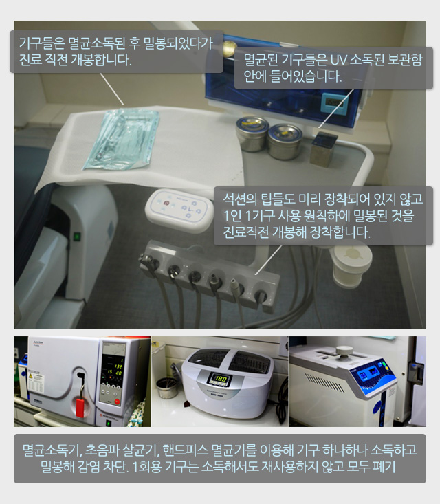 변치 않는 가치