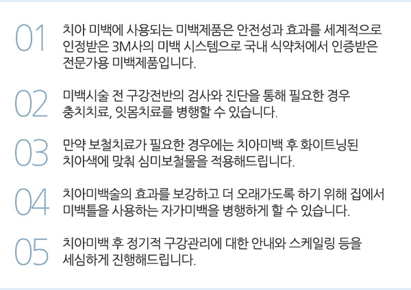 치아미백, 잇몸성형