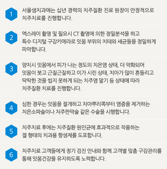 치주치료
